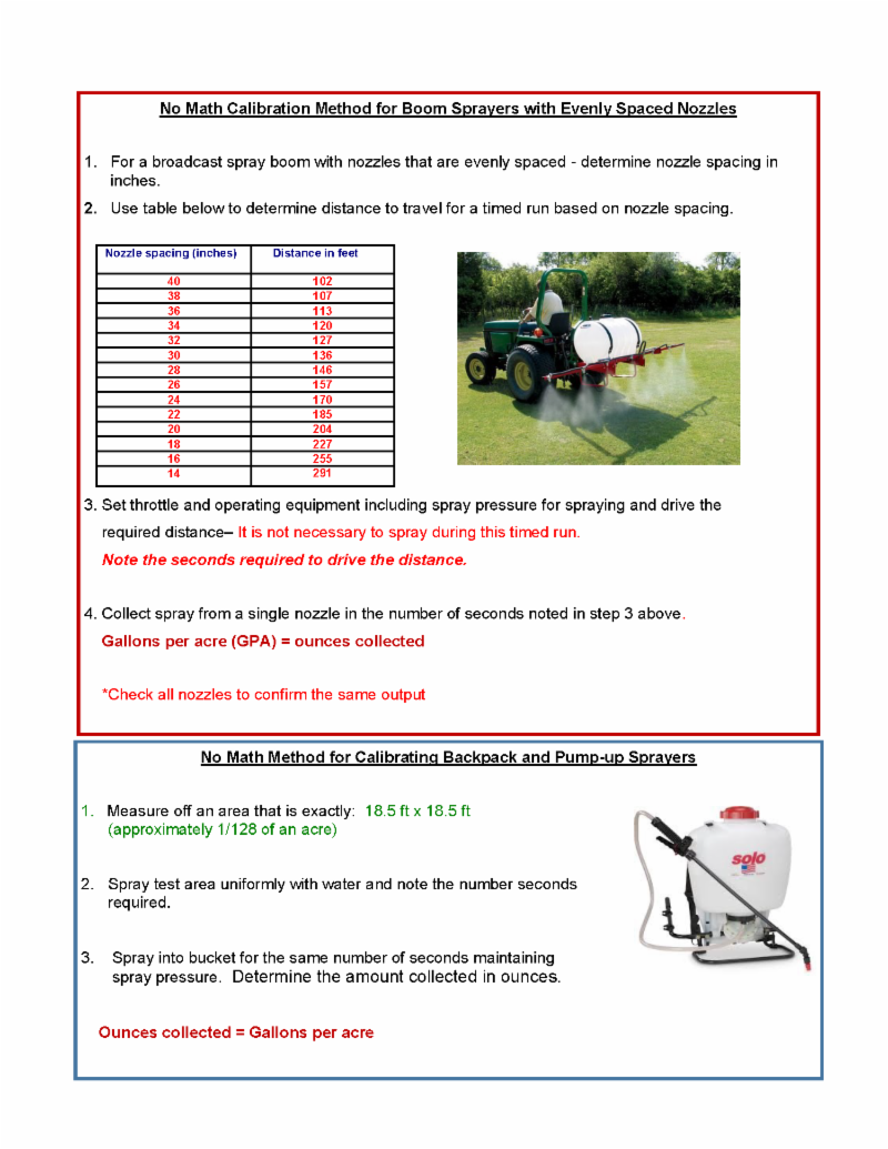 2018 sprayer calibration guide_Page_1png